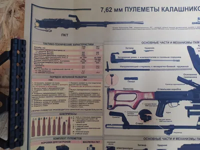 ПКТ-VK Предохранители высоковольтные на номинальное напряжение до 35кВ и на  ток до 200А купить от производителя, каталог и цены — завод KЭAЗ