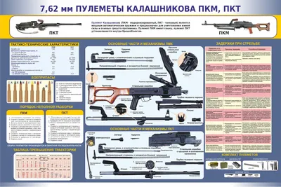 Купить: Пульт управления ПКТ-20ПС, кнопки Пуск с фиксацией, Стоп, вверх,  вниз, IP54 TDM SQ0706-0007 - на 