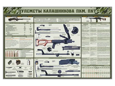 Предохранитель ПКТ-104-6-315-20-У3-КЭАЗ - ПКТ Предохранители высоковольтные  на номинальное напряжение до 35кВ и на ток до 315А - ПКТ Предохранители  высоковольтные - Предохранители высоковольтные - Оборудование  высоковольтное до 35кВ - Готовая продукция ...