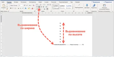 Выравнивание по центру в CSS