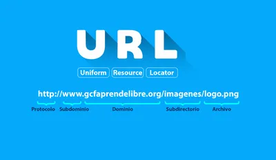 Full Form Of URL - YouTube
