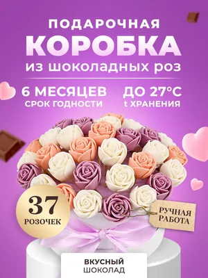 Идеи подарков на 8 марта. Что подарить подруге, любимой, себе. - Блог Анны  Найденко - Продвижение блога. Саморазвитие. Путешествия