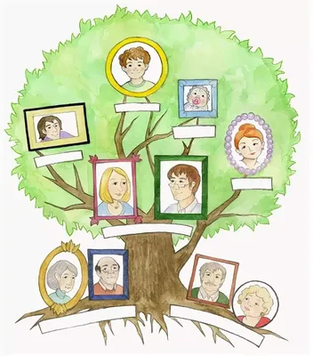Семейное дерево-яблоня: рисование с аппликацией | Материнство -  беременность, роды, питание, воспитание