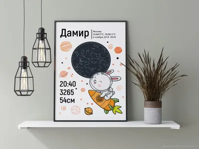 Карта звездного неба + Картина голоса 🎁 PictureSound