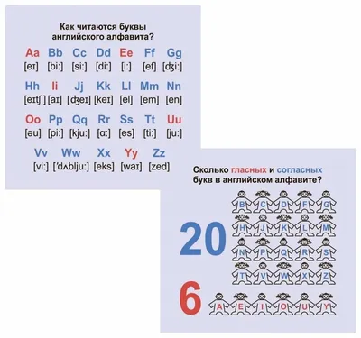 Слоги для чтения по букварю Н. Жуковой