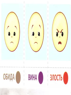 Эмоции. Набор карточек для детей (ID#1723969440), цена: 75 ₴, купить на  