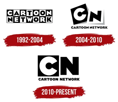 Best Cartoon Network Shows of the 2000s, Ranked