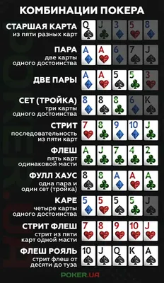 Карты Карты для покера Poker Go (красные) купить в в магазине Знаем Играем  по выгодной цене. Описание, правила, отзывы