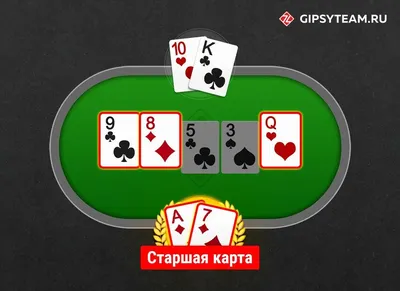 Карты игральные Игральные карты для покера пластиковые 54 шт Poker Stars