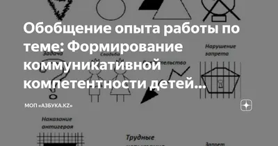 Сказочный конструктор - карты Проппа" | "Детский сад № 103 комбинированного  вида"