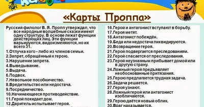 Картинки по запросу карты проппа картинки | Words, Word search puzzle,  Storytelling