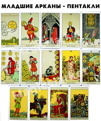 Купить карты Таро Уэйта 1910 год / Waite's Tarot 1910 - Lo Scarabeo, цены  на Мегамаркет | Артикул: 600006345643