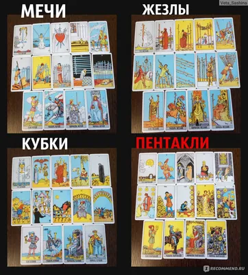 Купить Гадальные карты Таро Галерея (Art Nouveau Tarot), цена 780 грн —   (ID#1357818979)