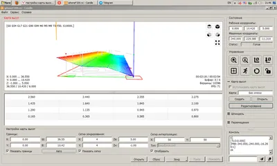 Студенческие проекты - Computer Science Center