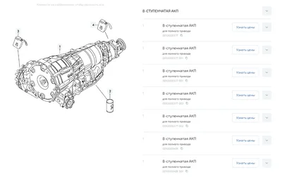 Преимущества автомагазина запчастей для иномарок в Воронеже