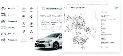 Каталог запчастей в АвтоДилер Онлайн