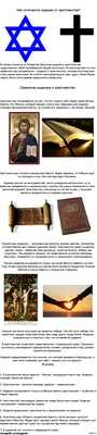 Вестник Екатеринбургской духовной семинарии. 2018. № 1 (21) by EKATERINBURG  THEOLOGICAL SEMINARY - Issuu