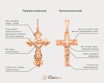 Как выбрать крестик: советы экспертов