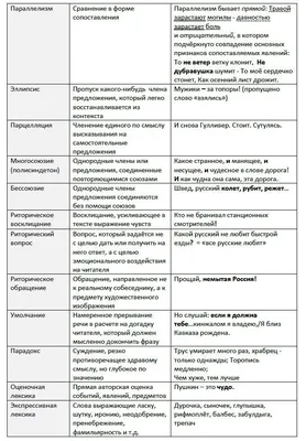 Кавказская пленница: истории из жизни, советы, новости, юмор и картинки —  Все посты, страница 3 | Пикабу