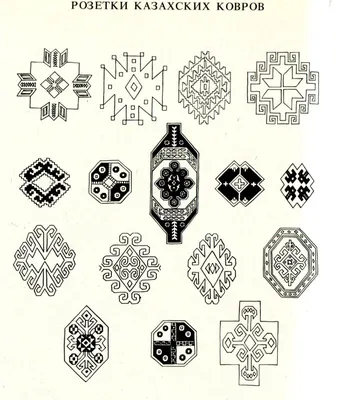 Знаки и смыслы казахских орнаментов - Central Asia Analytical Network