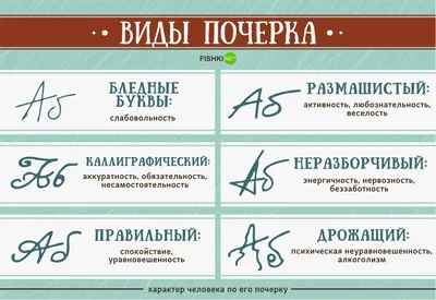 Характер человека | PDF