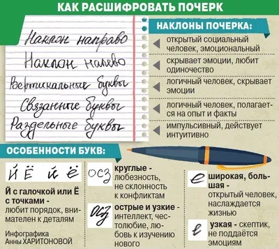 Практическая графология: как узнать характер по почерку | Блог клиники  "Аксимед"