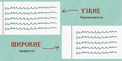 Как определить характер человека по его почерку | Инь-Ян Психологии:  Балансирование разума и эмоций | Дзен