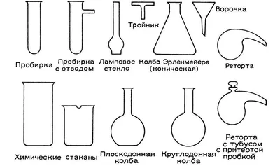 Химическая посуда и оборудование