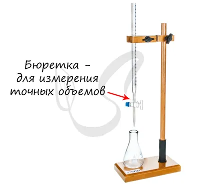 Лабораторная посуда, подготовка к ЕГЭ по химии