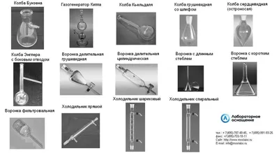 Химическая посуда рисунки - 51 фото