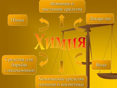 Смотреть диафильм Химия в повседневной жизни