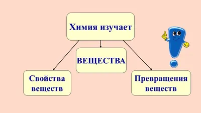 О «химии» в рационе и лечении ребенка - 