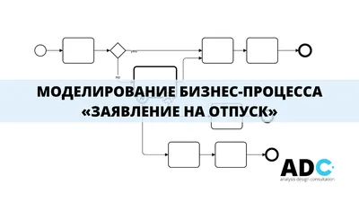 Когда лучше идти в отпуск в 2024 году | Банки.ру