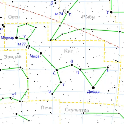 Три кита, торговый центр, Крымская ул., 161, Анапа — Яндекс Карты