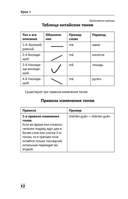 Китайская грамота: 吗, 吧 и 呢 - Китайские новости - Китайский язык онлайн  