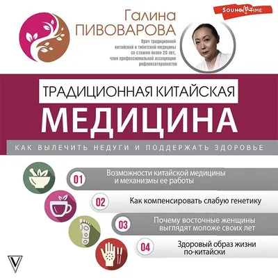 Китайская медицина | Китайская гостиная онлайн | Дзен