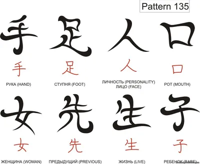 Идеи для срисовки китайские иероглифы (90 фото) » идеи рисунков для срисовки  и картинки в стиле арт - АРТ.КАРТИНКОФ.КЛАБ