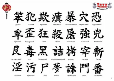 Японские и китайские иероглифы с переводом — значение на русском | Китайские  иероглифы, Надписи, Случайные цитаты