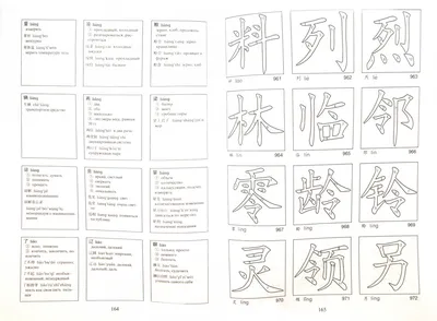 Chinese Calligraphy Writing Lettering Graphic Palaeography Characters Kanji  | eBay