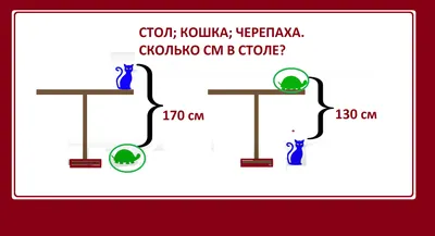 Сможете ли вы решить эти задачи для китайских школьников? | Клуб хороших  родителей | Дзен