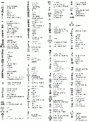 Китайский алфавит картинки