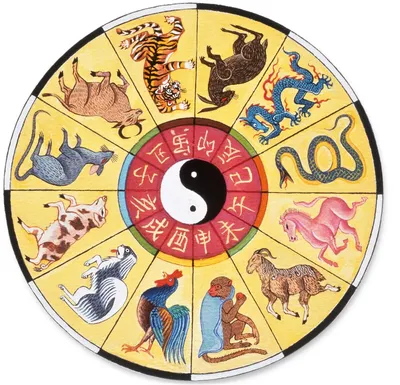 Китайский календарь животных