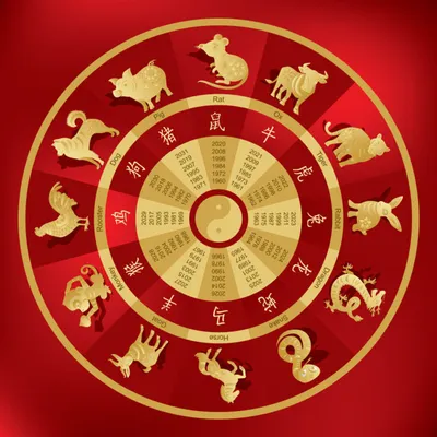 Купить Подвесной календарь Бэйшу, китайский новогодний календарь, традиция, китайский  календарь на 2024 год. | Joom