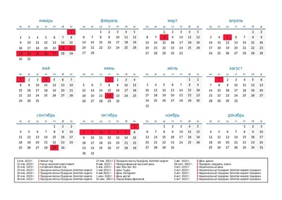 Parmigiani Fleurier осваивает традиционный китайский календарь