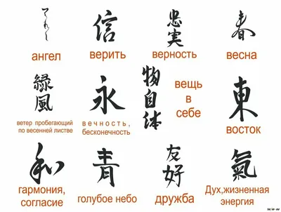 Тату На Руке для Девушек: Значение и Эскизы + 100 ФОТО | Китайские иероглифы,  Татуировки китайского символа, Тату