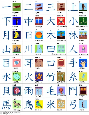 Наколки китайские иероглифы: символика и значение - 
