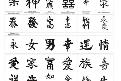 Китайская грамота: самые сложные иероглифы в китайском языке | Твой Китай |  Дзен