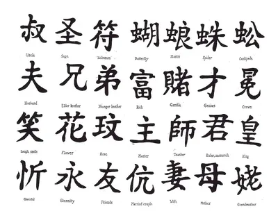 История китайских иероглифов - ET | The Epoch Times