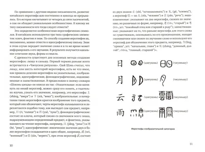 Иллюстрация 1 из 17 для История китайских иероглифов - Най Ван | Лабиринт -  книги. Источник: Лабиринт