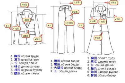 Китайский стиль в одежде: неподвластная времени элегантность, имеющая  культурное значение – Привет, Китай! Hello China | Портал о Китае